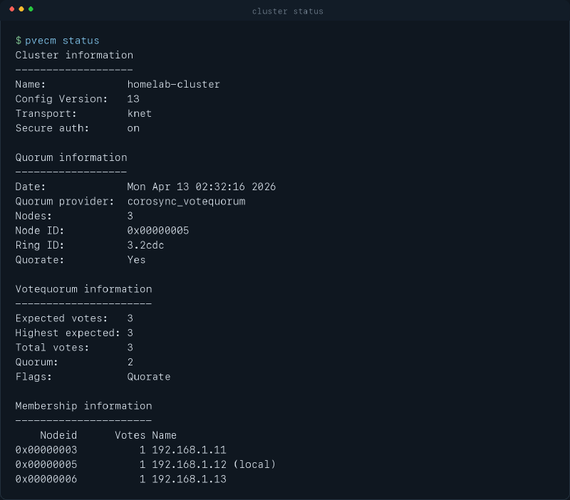 Salida saneada de pvecm status antes de actualizar un cluster Proxmox
