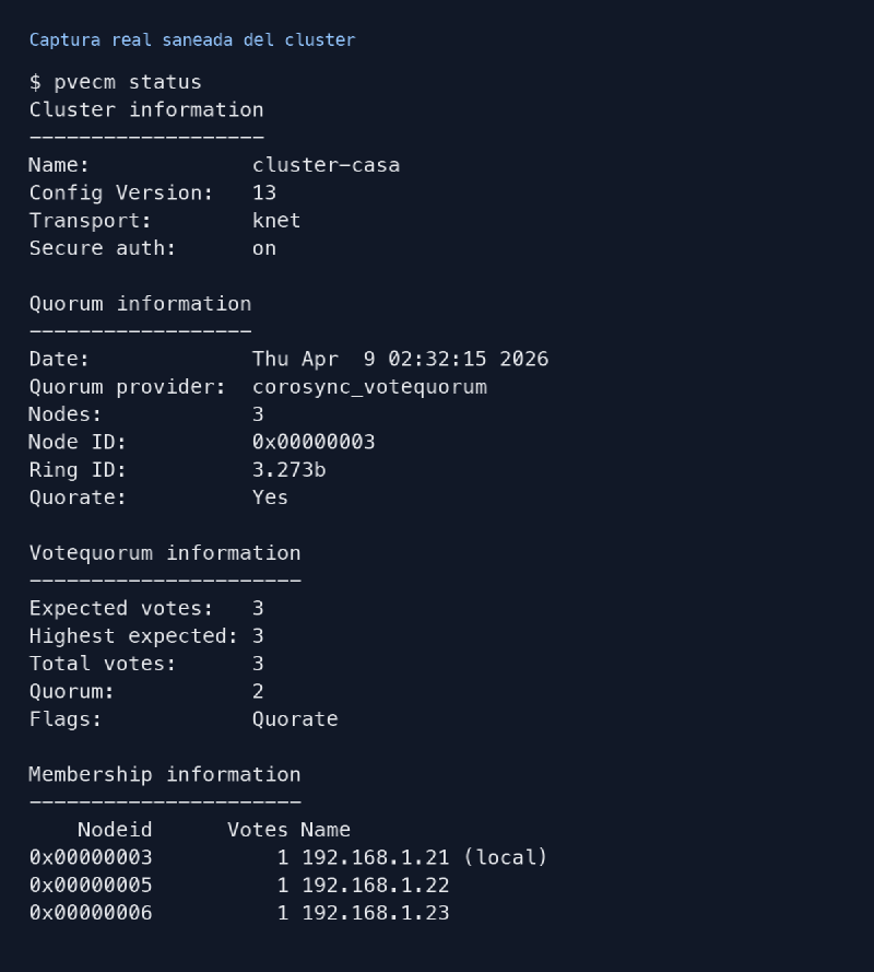 Estado real saneado del quorum de Proxmox