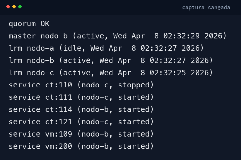 Estado real del gestor HA de Proxmox, con datos saneados