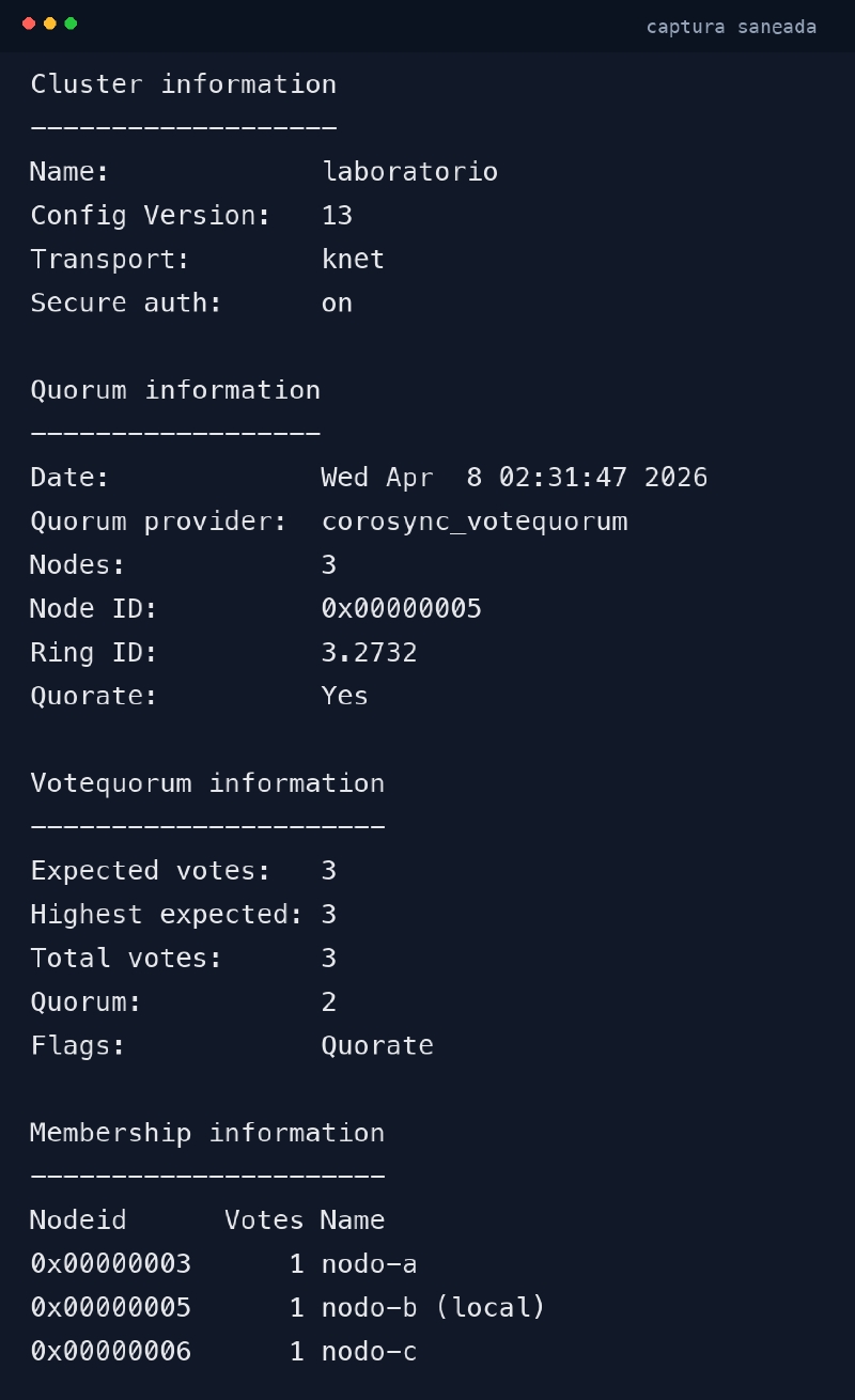 Estado real de quorum en mi cluster Proxmox, con datos saneados
