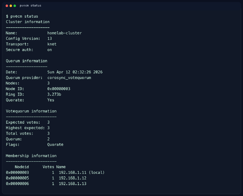 Salida saneada de pvecm status en un cluster Proxmox sano y con quorum