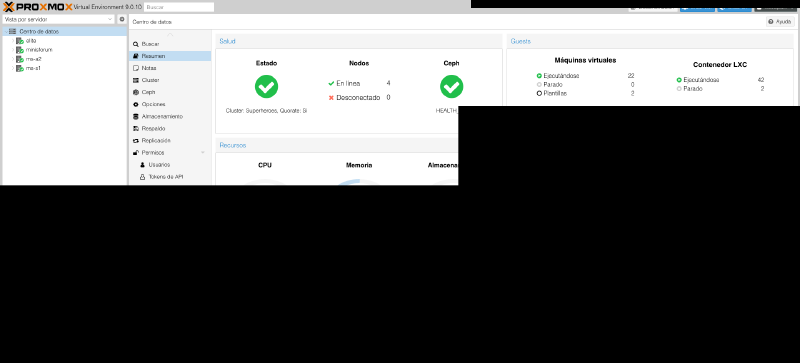 Dashboard del cluster Proxmox con 4 nodos, 22 VMs y 42 LXCs