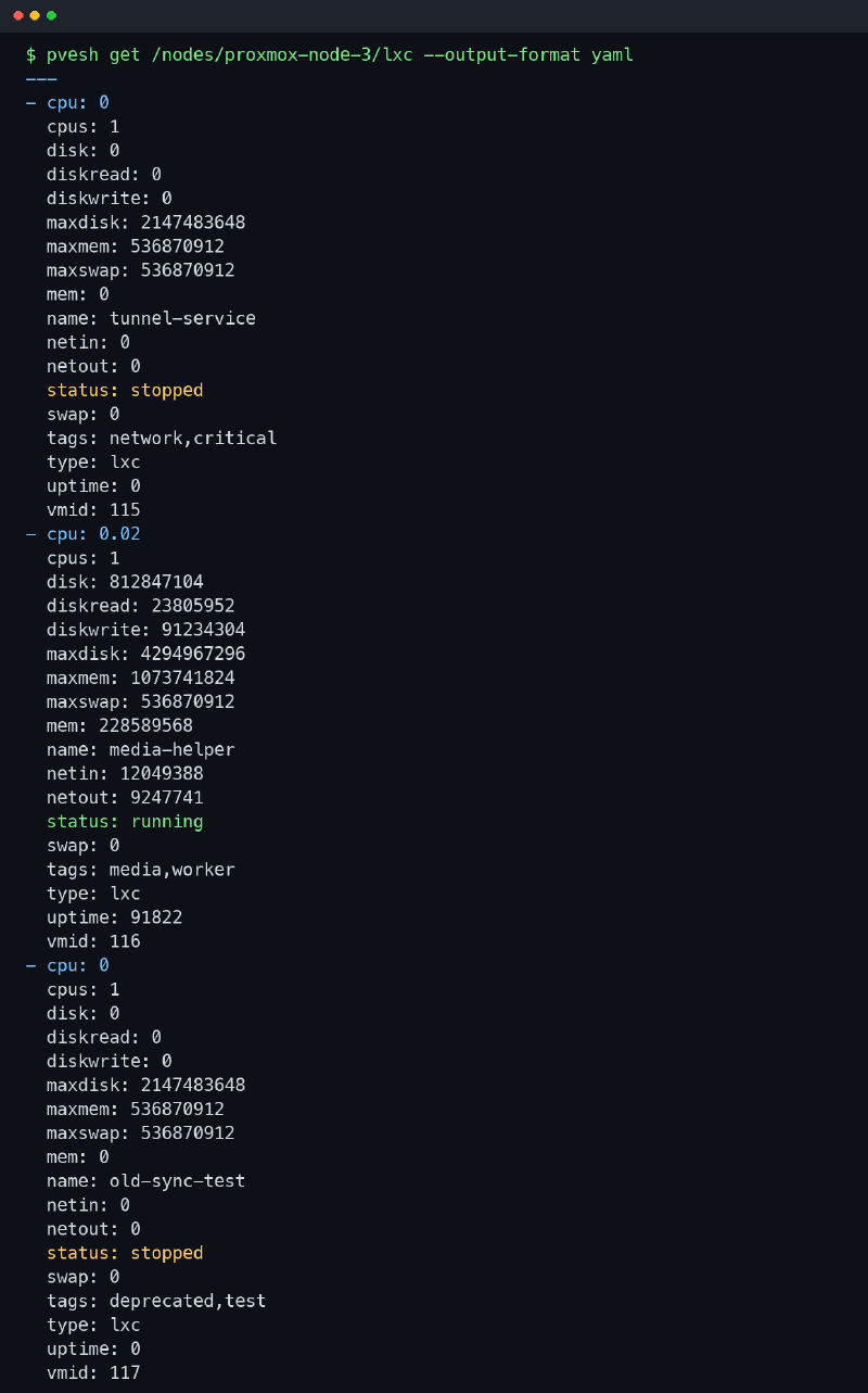 Salida saneada de pvesh get nodes lxc en Proxmox