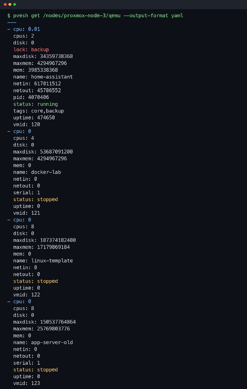 Salida saneada de pvesh get nodes qemu en Proxmox
