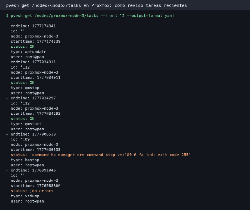 Salida saneada de pvesh get nodes tasks en Proxmox