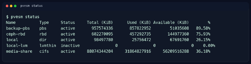 Salida saneada de pvesm status con varios storages reales y sus porcentajes de uso
