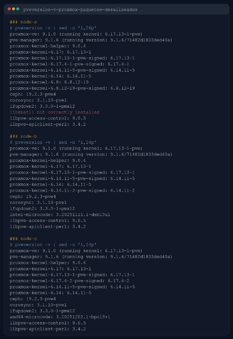 Comparativa saneada de pveversion -v en tres nodos Proxmox