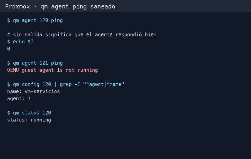 Salida saneada de qm agent ping en Proxmox