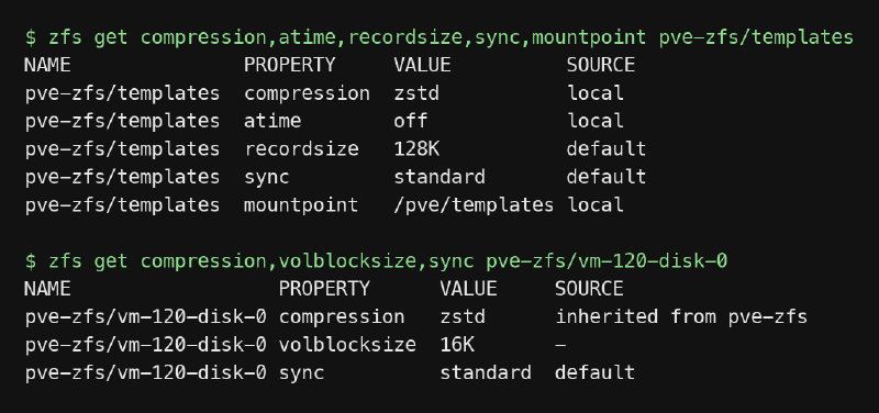 Salida saneada de zfs get en Proxmox