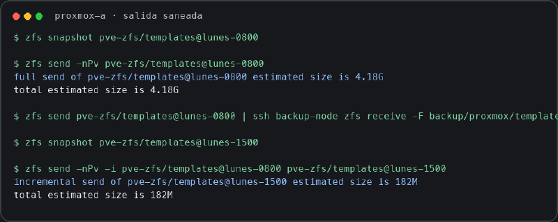 Salida saneada de zfs send y receive en Proxmox