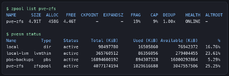 Salida saneada de zpool list en Proxmox