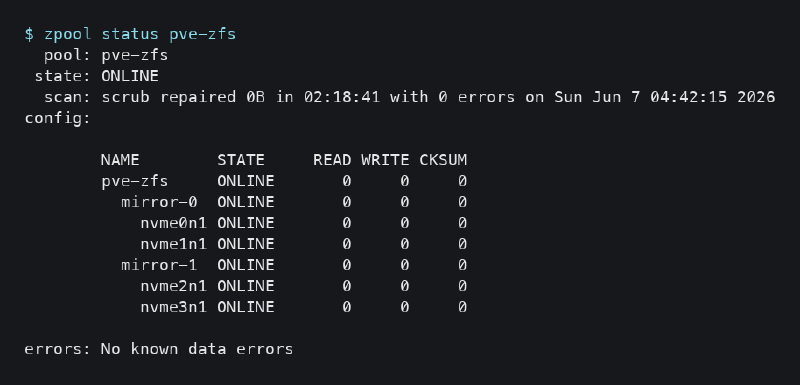 Salida saneada de zpool status tras scrub en Proxmox